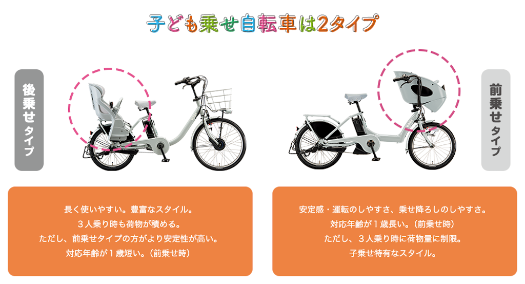 子供載せ自転車は2タイプ