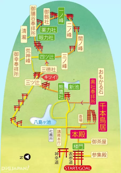 伏見稲荷大社のルートマップ